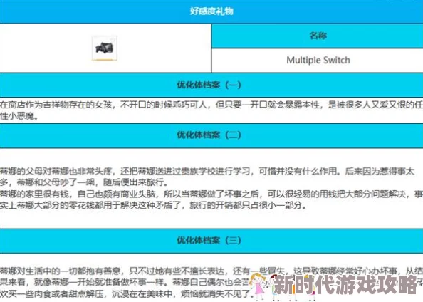 高效提升莫卡卡好感度的绝妙休闲时光策略与方法
