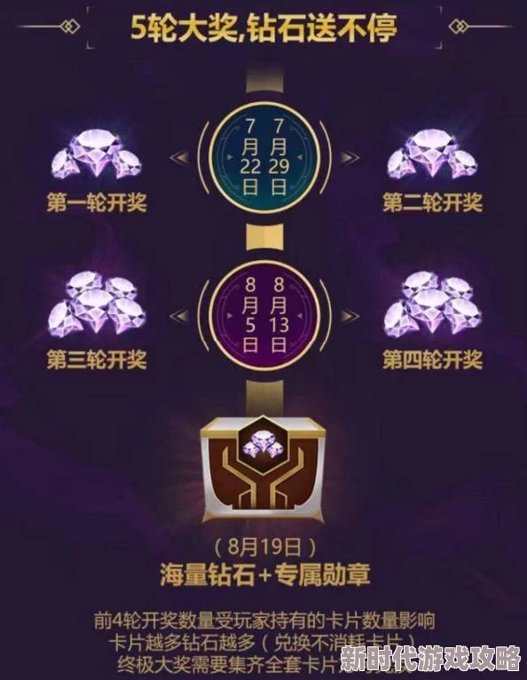 王者荣耀璀璨钻石消耗盛宴即将震撼开启，速来疯狂攒钻备战月度狂欢盛典