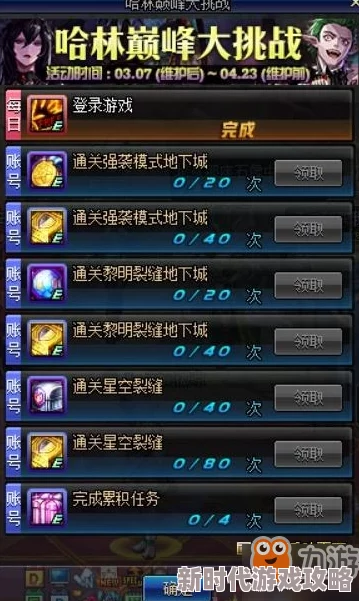 挑战高效掉落！DNF血色套必备攻略：哪个图最适合刷取？