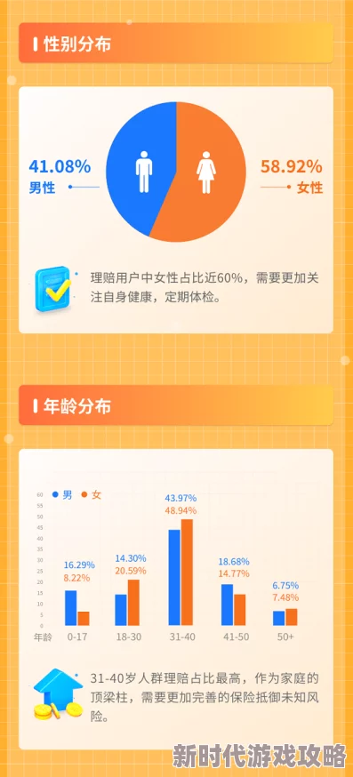 亚洲人成小说网站色惊爆信息：最新数据显示该网站用户激增，热门小说点击量突破百万，引发广泛关注与讨论