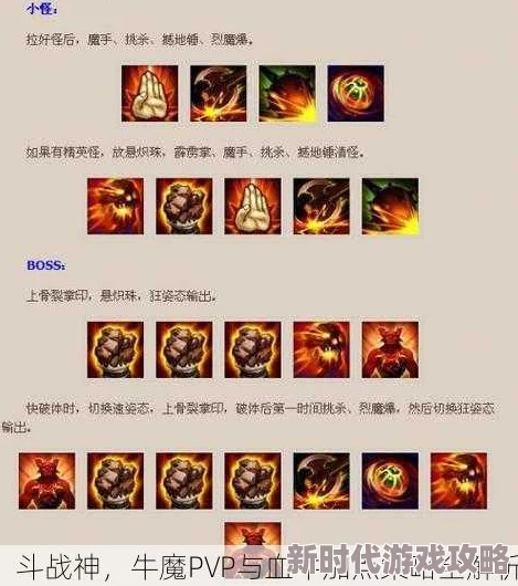 终极蛮牛PVP技能搭配攻略：揭秘最强无敌组合，助你横扫战场成为霸主