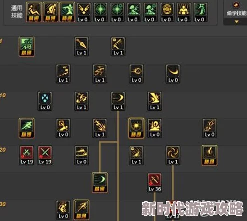 DNF中法师职业选择：探究哪个流派最厉害且具备强大潜力