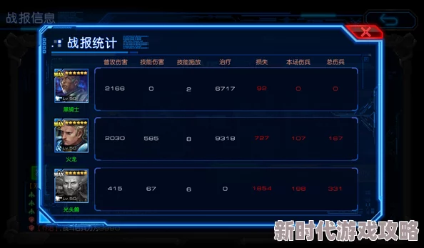 探索战争雷霆中，哪个苏系权重更带来刺激与乐趣的体验