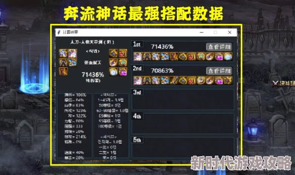 DNF中哪些装备是提升战力最为关键的必备之选