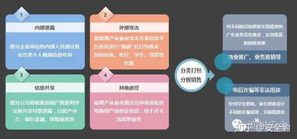 黄色软件草莓视频惊爆内幕：用户隐私泄露风险高达90%引发广泛关注和讨论
