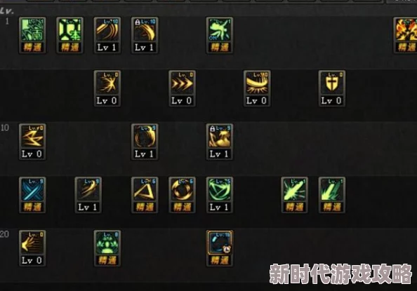 高效提升DNF剑帝战斗力：深度解析核心被动技能堆叠策略