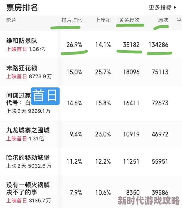 日本免费的一级v一片网友认为这种资源丰富了观影选择，但也有人担心内容的合法性和安全性，呼吁加强监管