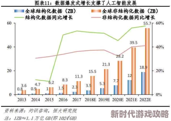 无码专区久久综合久综合字幕惊爆信息：最新研究揭示该领域的重大突破与未来发展趋势引发广泛关注和讨论