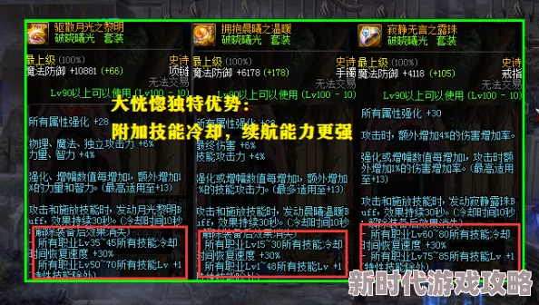 寻找最佳装备：深度解析DNF中兵书与假面表的优质选择