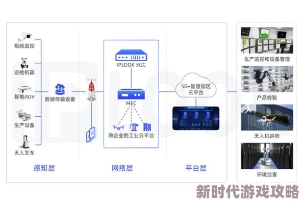 欧美无人区码卡二三卡全球首个无人区智能监控系统即将上线，彻底改变边境安全与物流管理格局