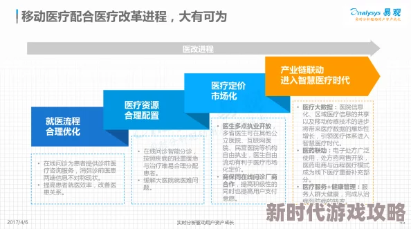 大象传媒2024年人口，期待看到更多关于未来人口趋势的分析与讨论