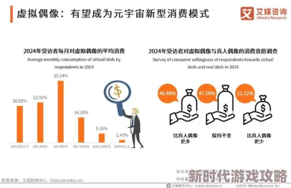 大象传媒2024年人口，期待看到更多关于未来人口趋势的分析与讨论