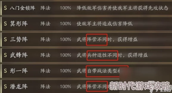 三国志战略版精妙奇门八阵搭配图解 顶级武将组合强烈推荐