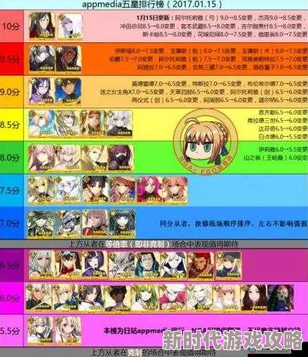 详尽的命运冠位指定FGO鬼岛红鬼攻略：顶尖英灵选择推荐与高效战术全解析指南