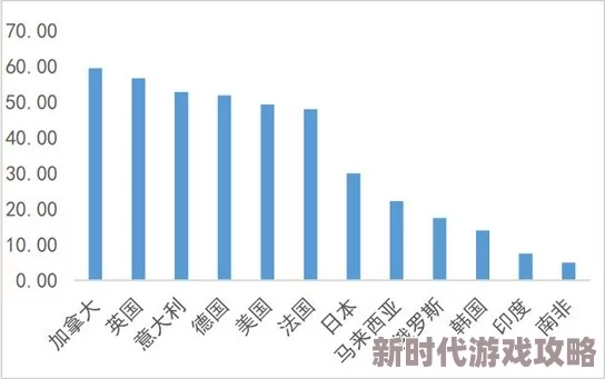 亚洲精品区无码欧美日韩惊爆信息：最新消息揭示该地区的娱乐产业正在经历前所未有的变革与发展，吸引了大量投资者和游客关注
