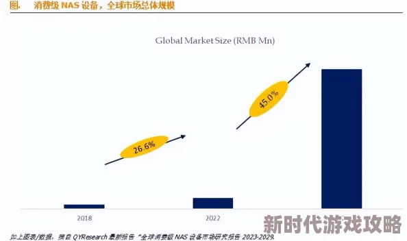黄＊一级惊爆信息：最新研究揭示该领域重大突破或将引发行业革命，专家预测未来发展趋势令人瞩目