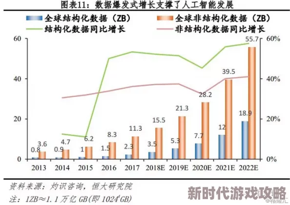 黄＊一级惊爆信息：最新研究揭示该领域重大突破或将引发行业革命，专家预测未来发展趋势令人瞩目