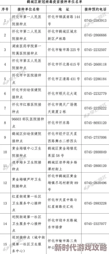 看一级惊爆信息：最新研究揭示该领域潜在的重大突破将彻底改变我们的生活方式和科技发展方向