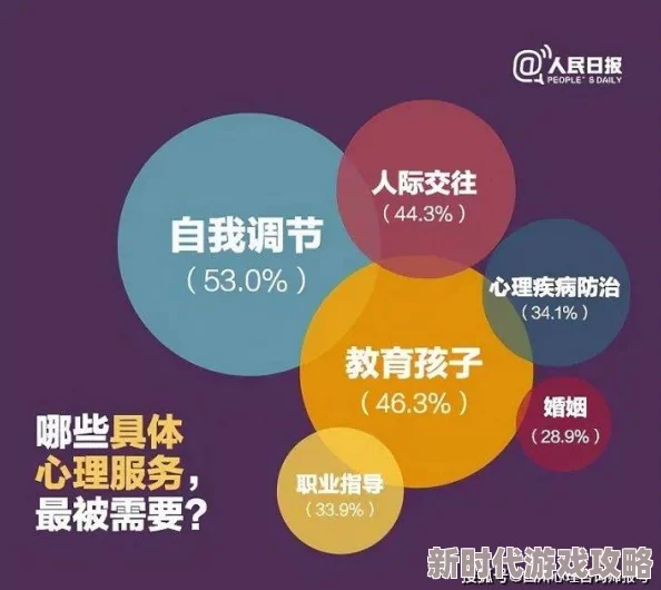 日日干日日插惊爆信息：最新研究揭示这种行为对心理健康的深远影响，专家呼吁关注年轻人的情感需求与教育方式