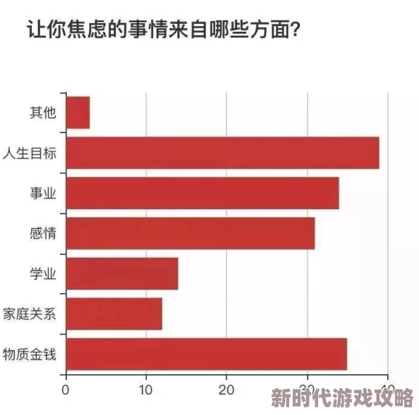 日日干日日插惊爆信息：最新研究揭示这种行为对心理健康的深远影响，专家呼吁关注年轻人的情感需求与教育方式