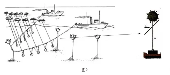 高效掌握uboat水雷布设技巧：全面解析如何在海域精准布设水雷
