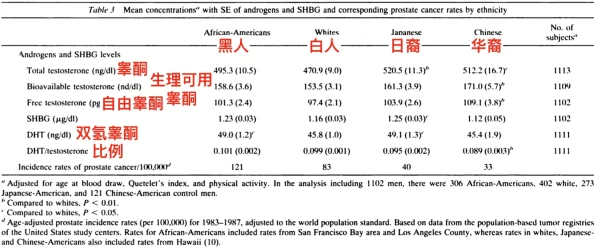 欧美日韩一本二本，很多人对这个话题有不同看法，尤其是教育资源的分配问题