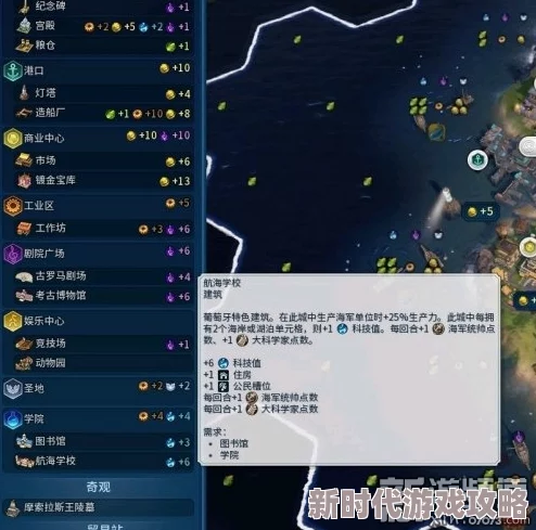 探索文明6黄金时代所需的关键性游戏模式