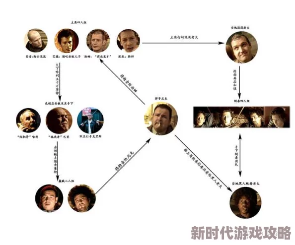 多个人伺候小说网友认为这部作品情节新颖，角色设定独特，尤其是对人际关系的描写引发了广泛讨论和共鸣