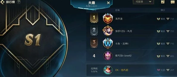 探究英雄联盟手游宗师段位的具体严苛条件是什么
