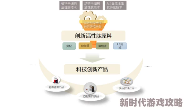 成年人a级片市场持续升温，观众需求多样化推动内容创新与行业规范化发展