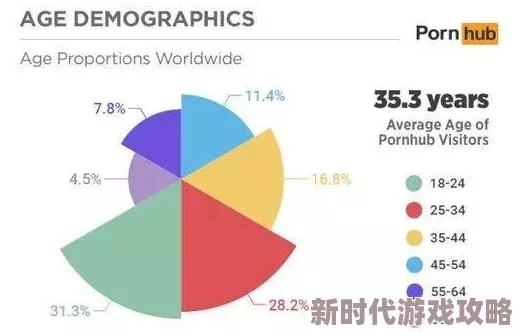 91.www 这个网站的内容真是丰富多彩，值得一看，尤其是对年轻人很有吸引力