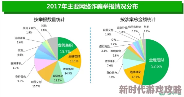 亚洲国产在网友认为这一政策将促进区域经济一体化，但也有人担心可能带来的竞争压力和资源分配不均问题