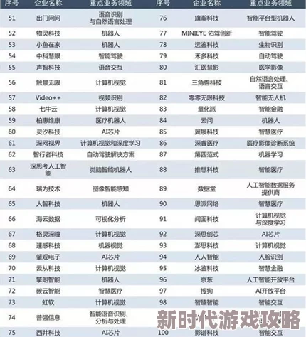 2024年极受欢迎的高度自由探索类游戏精彩推荐榜单