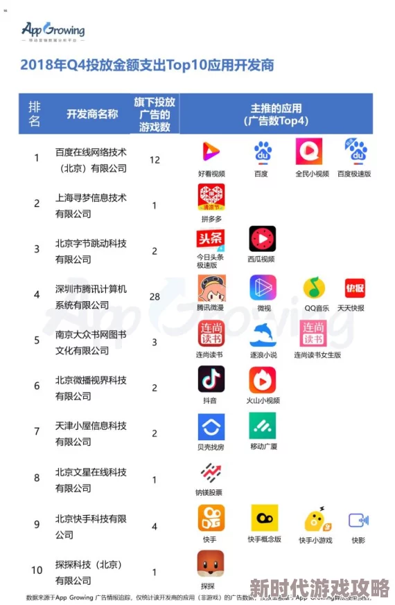 2024年备受推崇的无需联网的精彩单机游戏TOP10榜单