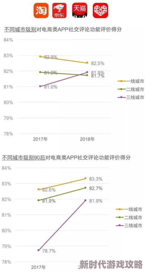 女生裸图片引发热议社交媒体平台加强内容审核措施以保护用户隐私和安全