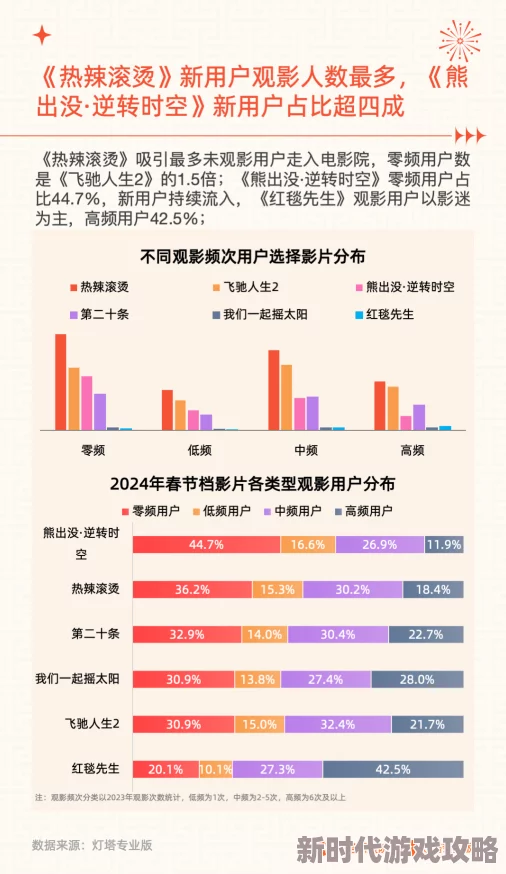 精品四虎国产在免费观看引发热议网友纷纷讨论其内容质量与观看体验成为网络热门话题吸引大量观众关注