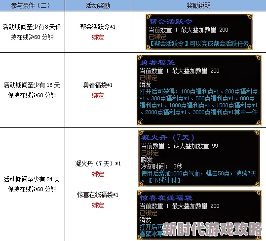 深夜福利网址惊爆信息：最新最全的资源分享平台上线了，海量内容等你来探索，快来获取你的专属福利吧！