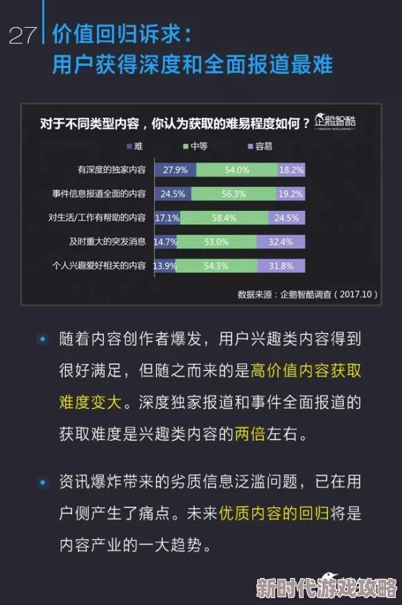 特黄特黄视频网友认为该视频内容丰富多样，能够满足不同观众的需求，同时也有不少人对其质量提出了改进建议