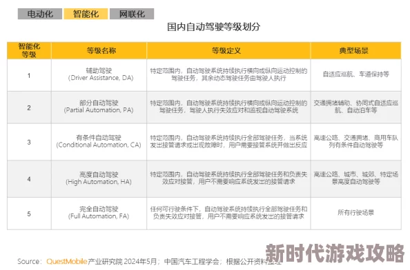 国产在线观看午夜不卡网友认为这种平台提供了便捷的观看体验，但也有不少人担心内容的合法性和安全性问题