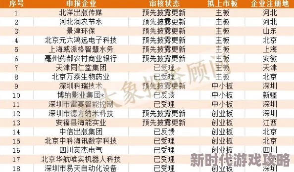2024年最受欢迎的热门流行挖矿游戏大全下载排行榜单