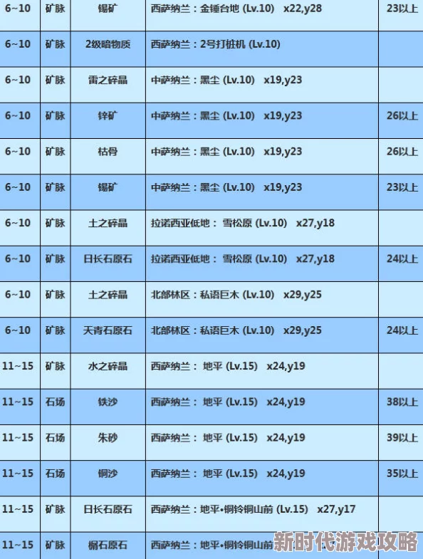 2024年最受欢迎的热门流行挖矿游戏大全下载排行榜单