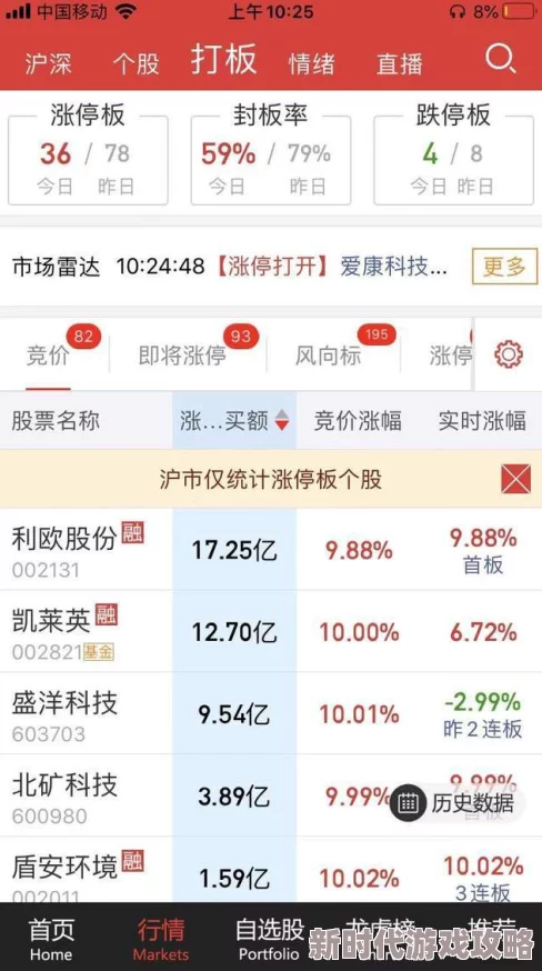 亚洲有码无码在线，内容丰富多样，满足了不同观众的需求，非常值得一看！