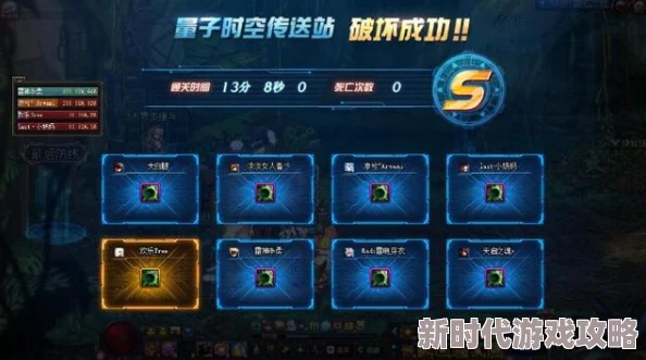 如何选择最适合DNF黑鸭副本的高效强力BUFF