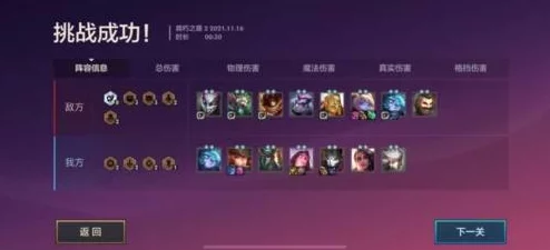 金铲铲之战S6赛季腐朽之盾挑战详尽第一关攻略秘籍
