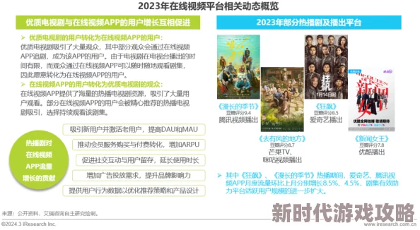 国产精品视频在线播放平台推出全新功能用户体验大幅提升引发网友热议各类优质内容持续更新吸引更多观众关注