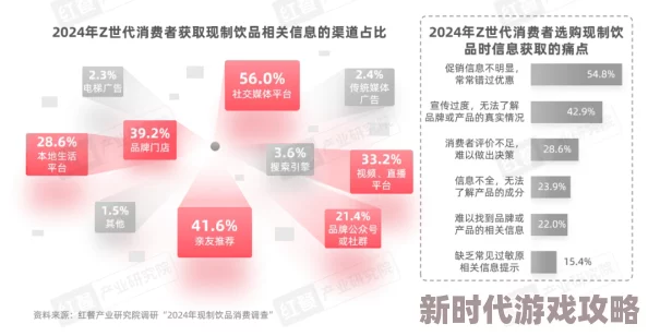 《冰汽时代2》全面深度议会攻略：高效决策与完美策略推荐