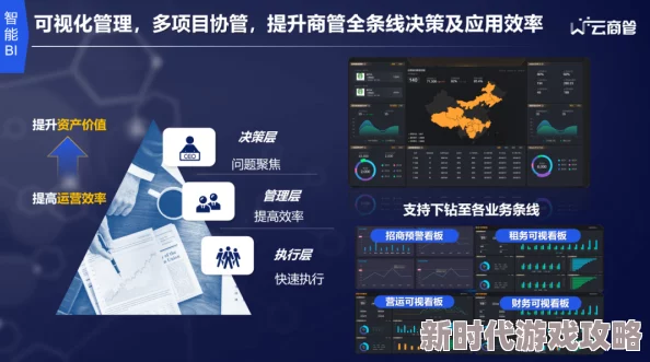 《冰汽时代2》全面深度议会攻略：高效决策与完美策略推荐