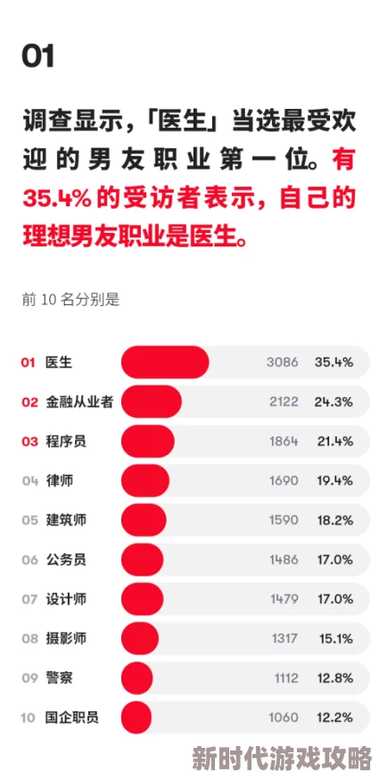 男人四色网站：惊爆信息！这个网站让你欲罢不能，快来体验各种刺激的色情内容！