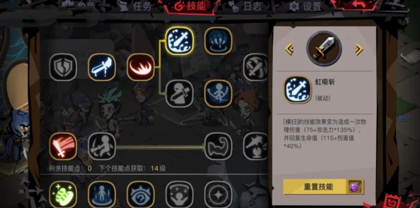 探索贪婪洞窟2：解锁神奇蘑菇的隐藏能力，大幅增加游戏收益之旅