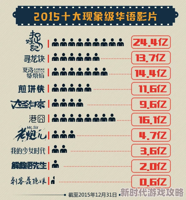 毛片999惊爆信息：最新曝光的高清影片引发热议，众多网友争相讨论其内容与制作背后的故事，成为网络热点话题